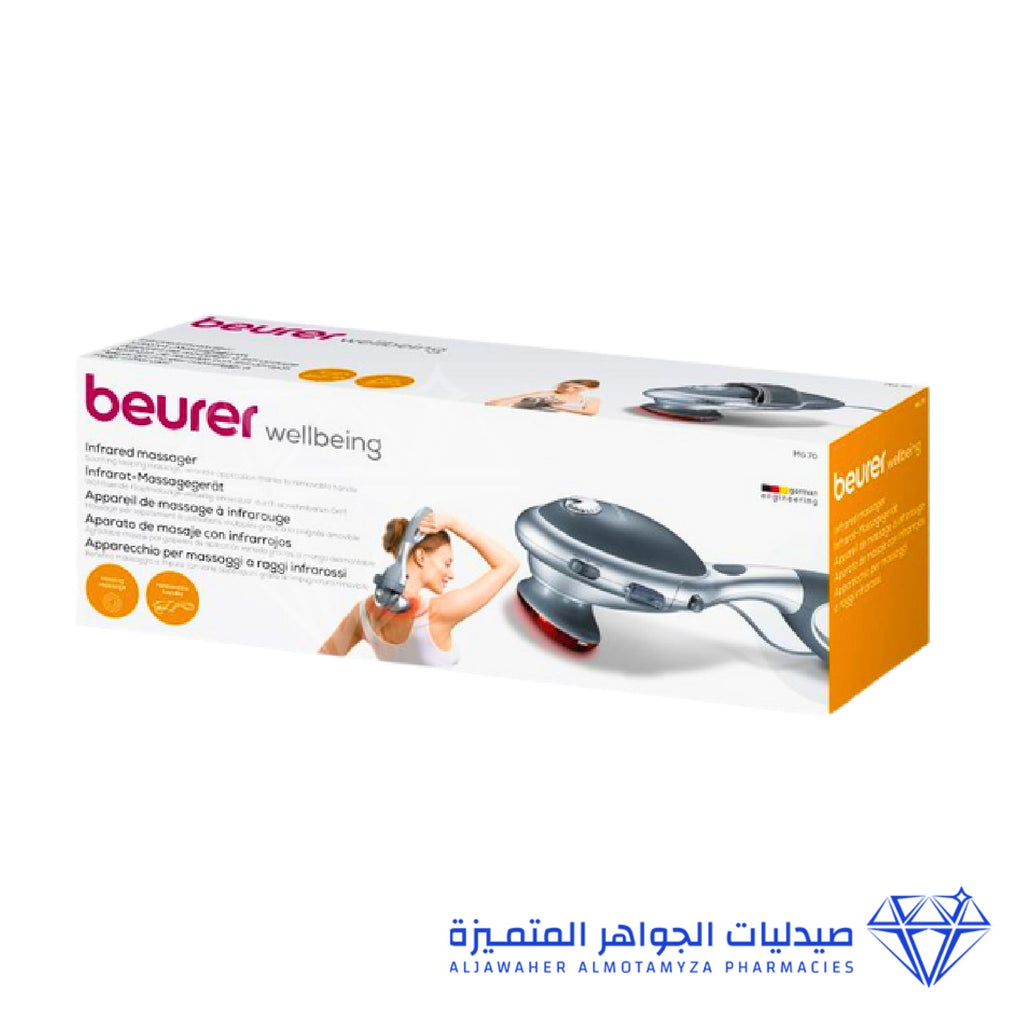 Beurer Massage Gun Device