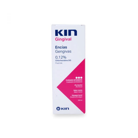 Kin Gingival M.W.250Ml